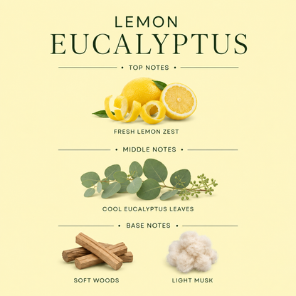 Lemon Eucalyptus Room And Linen Spray 4 Oz Non Toxic Home Fragrance