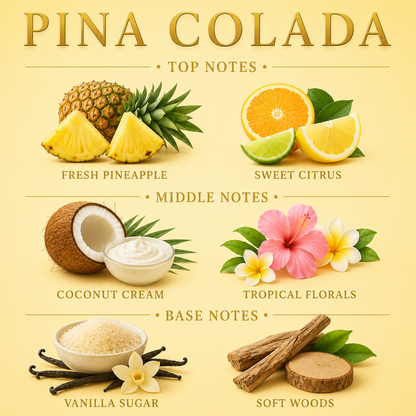 Pina Colada Room And Linen Spray With Tropical Pineapple Coconut 4 Oz