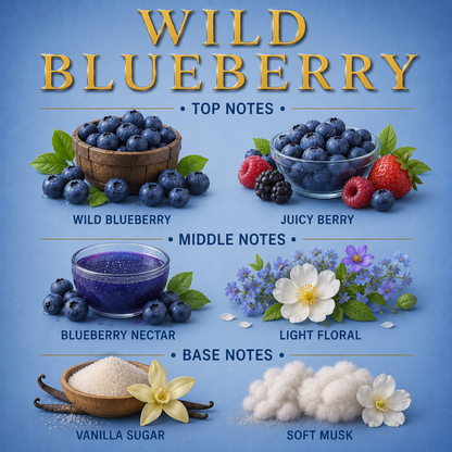 Wild Blueberry Room And Linen Spray Non Toxic Fragrance 4 Oz